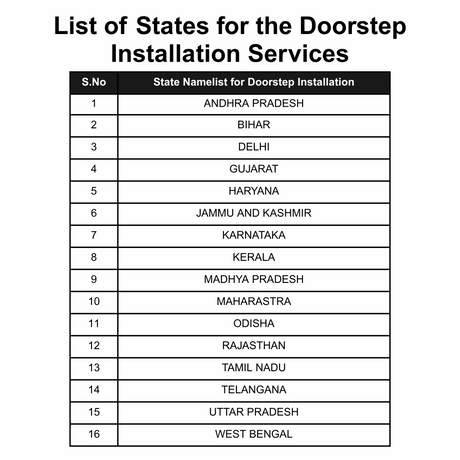 Doorstep Car Dashcam Installation Service (16 States)