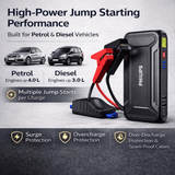 PHILIPS Jump Starter for Car Battery 12V/600A Vehicles, 9900mAH