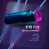 Best in class Car Dash Cameras 