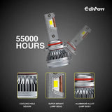 EDISON 9005-6 HEADLIGHT