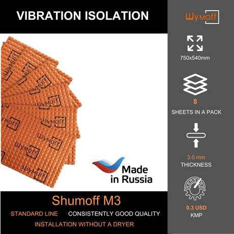 Shumoff M3 Vibration absorbing material (750x540 mm) box 8 Sheets