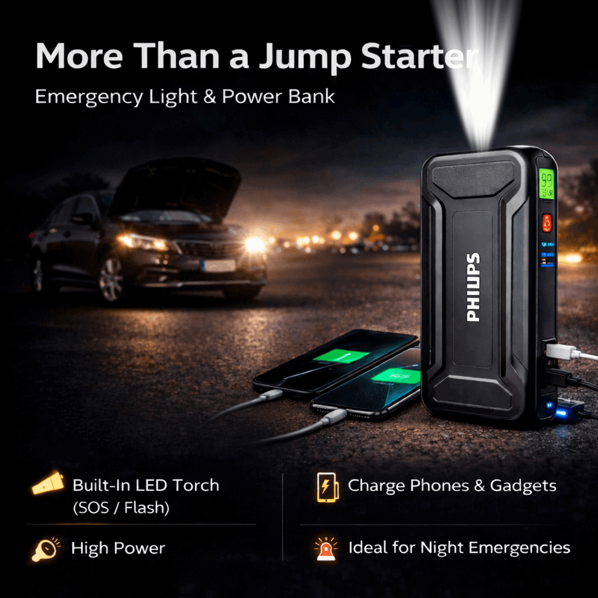 PHILIPS Jump Starter for Car Battery 12V/600A Vehicles, 9900mAH