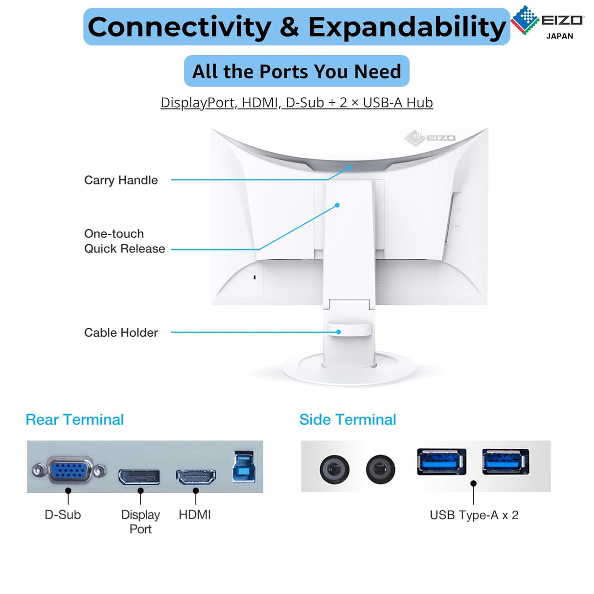 EIZO FlexScan EV2360 22.5" IPS Office Monitor