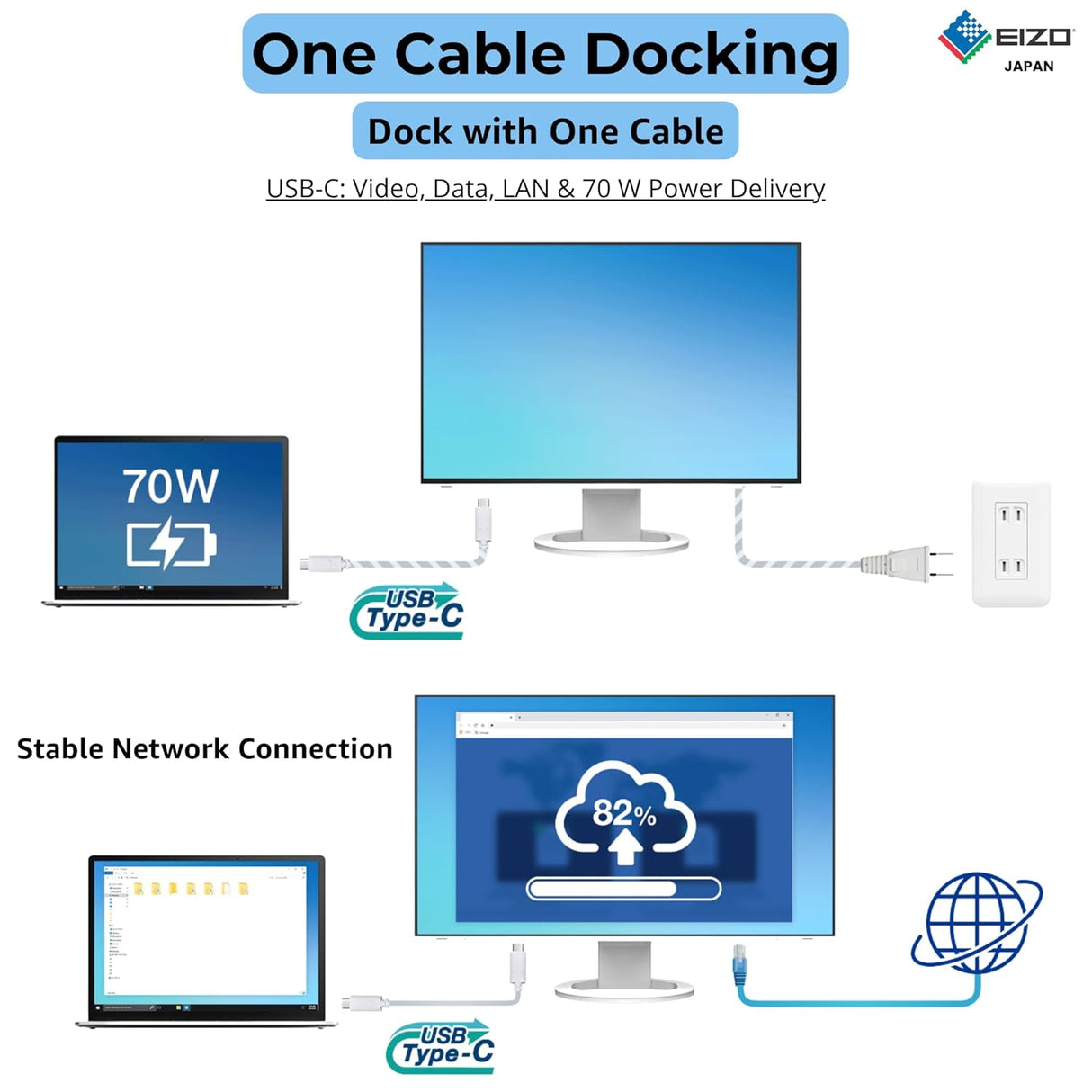 EIZO FlexScan EV2495 24.1" IPS Business Monitor