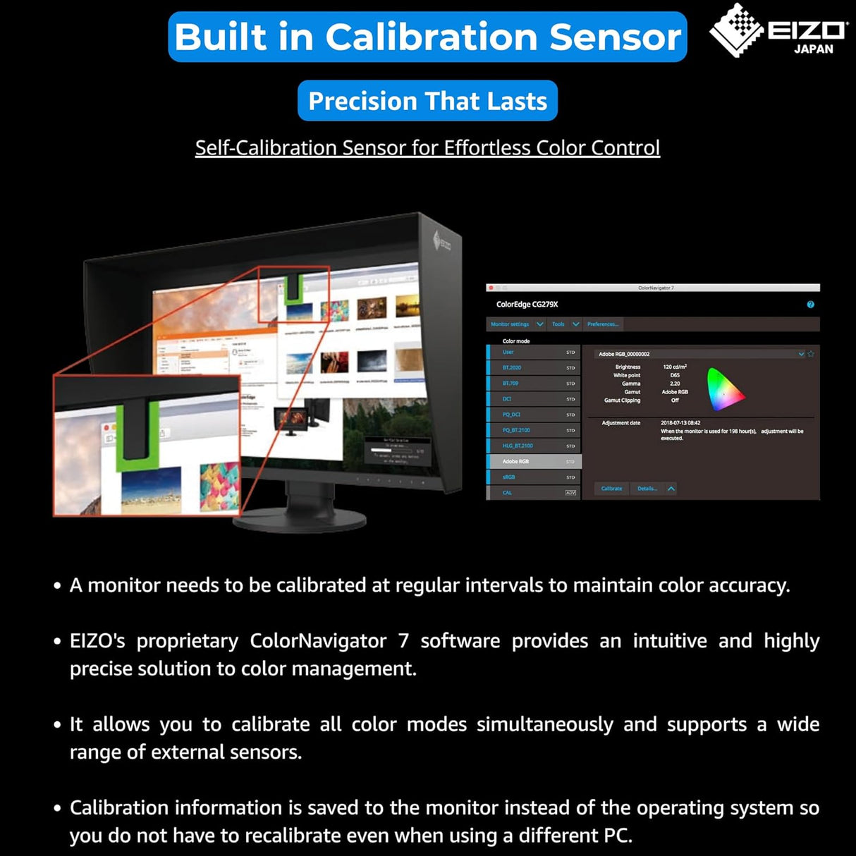 EIZO ColorEdge CG2420, 24.1″ (61.1 cm), IPS LCD Display
