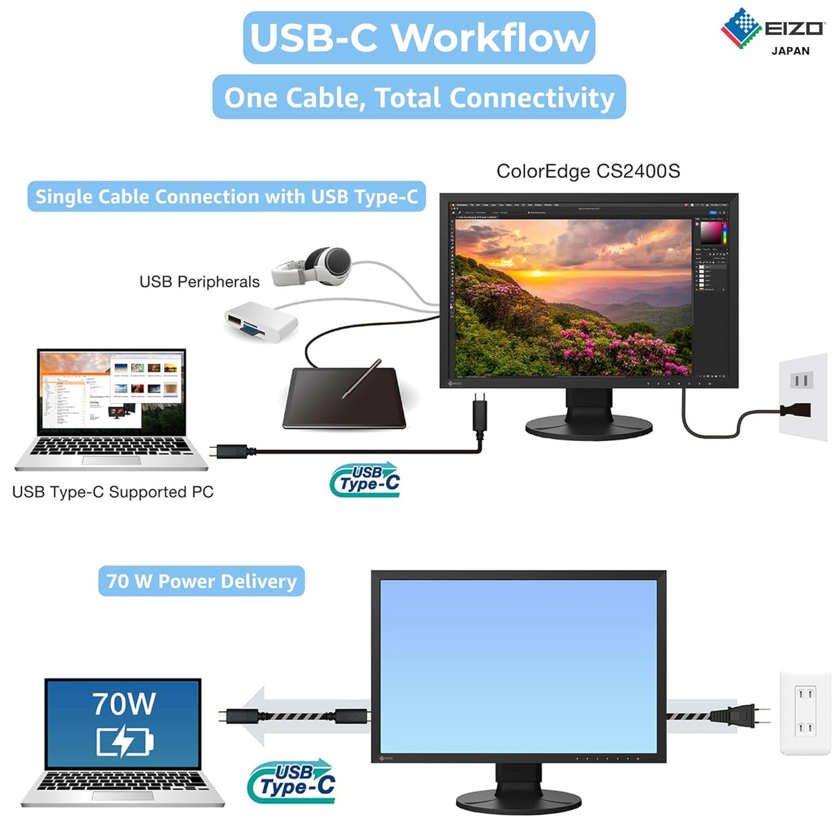 EIZO ColorEdge CS2400S, 24.1″ (61.1 cm), IPS LCD Display