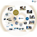 EIZO ColorEdge CS2731, 27″ (68.5 cm), Wide-Gamut IPS LCD