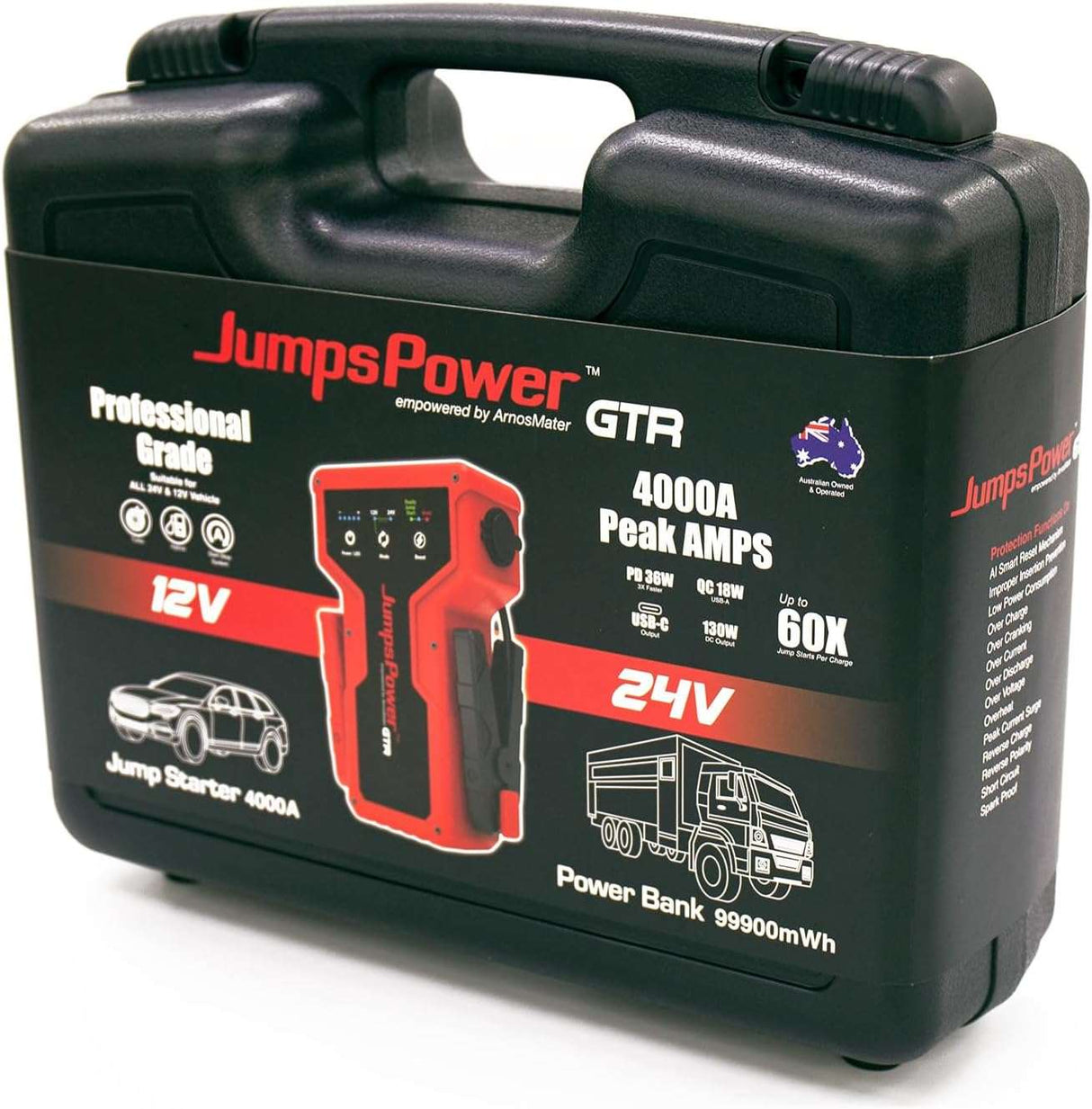 Best Car Jumpspower Jumpstarter