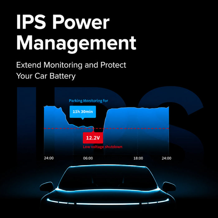 Best_Car_Camera_in_India_