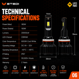 Best_Car_Lights