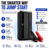 Best car jumpstarter