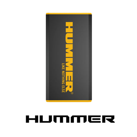 Jump Starter for Car Battery
