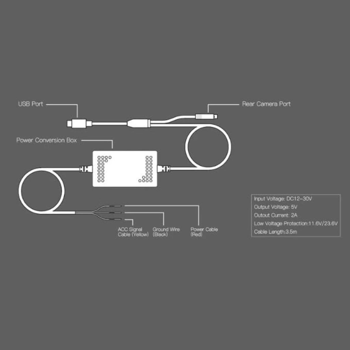 Car Hardwire Cable 