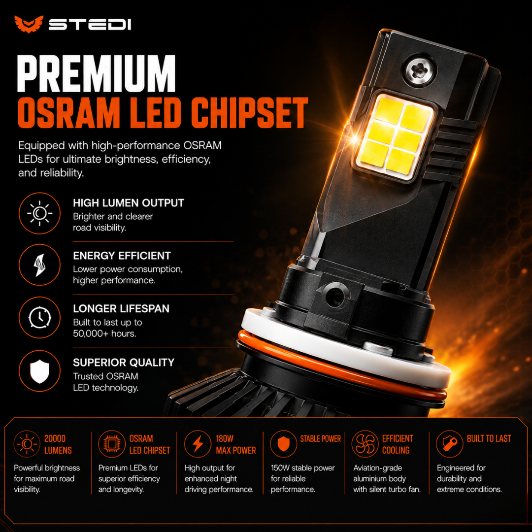Car_Premium_Lights