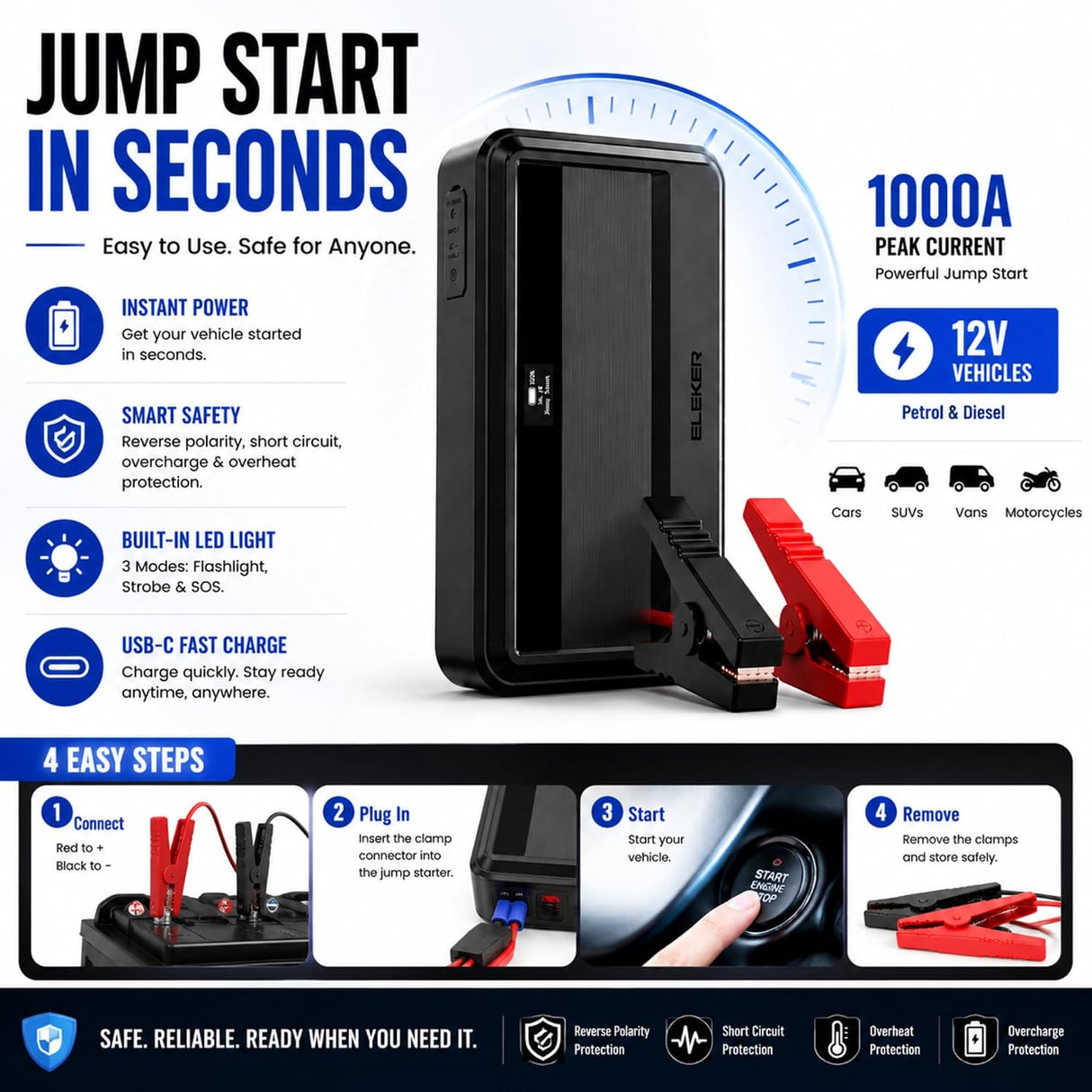 Car jumpstarter