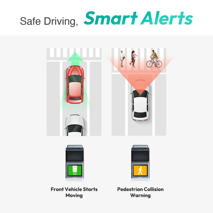 Dashboard Camera for cars