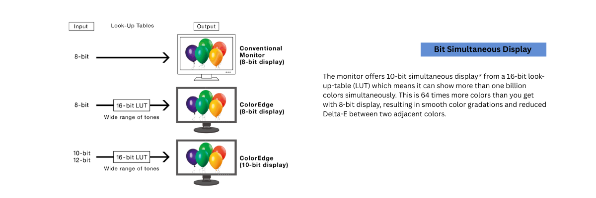 EIZO_computer_monitor