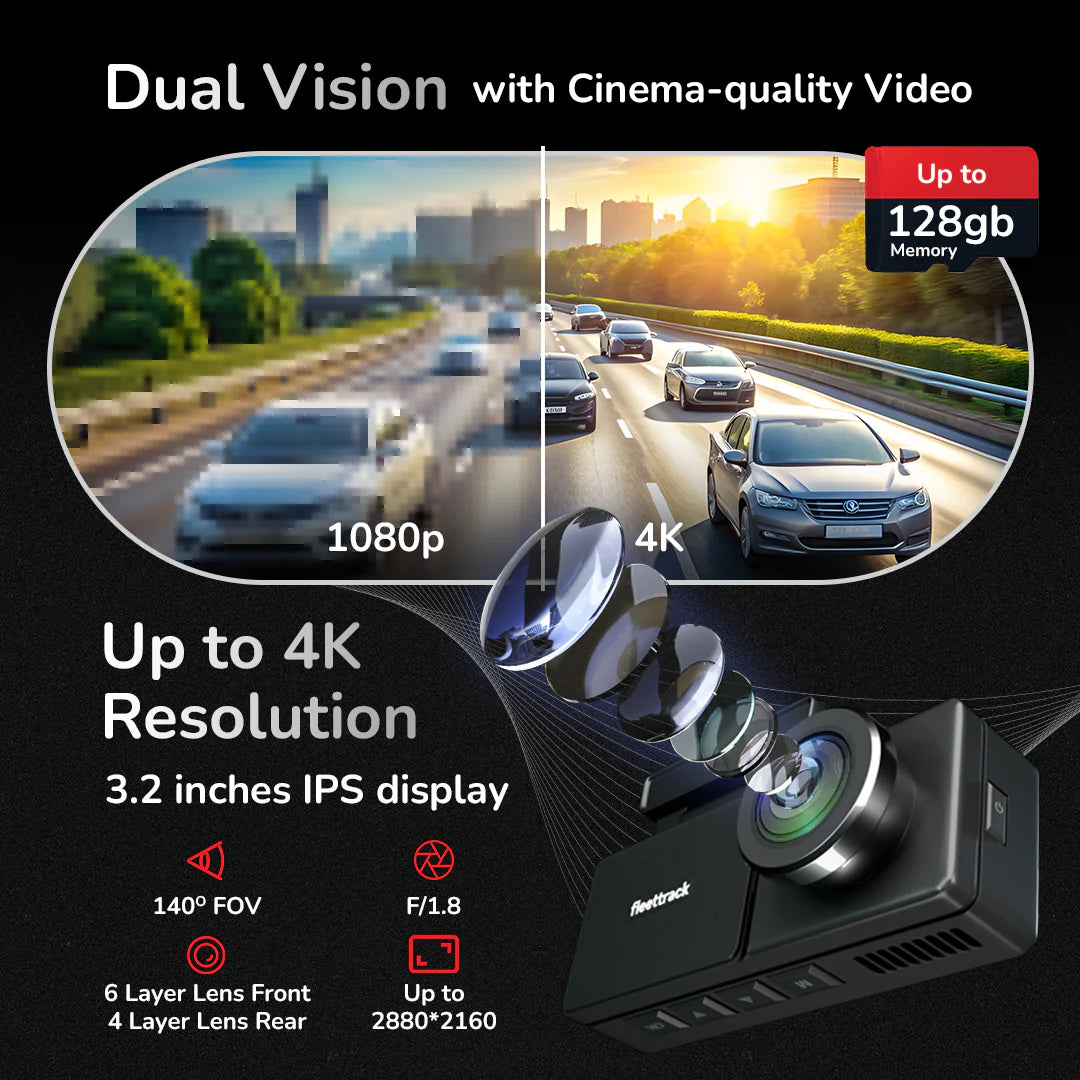 Fleettrack Dual Channel dashboard camera