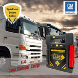 HUMMER H24 Jump Starter for Car Battery 24V 1200A, 12V 900A, 23000MAh