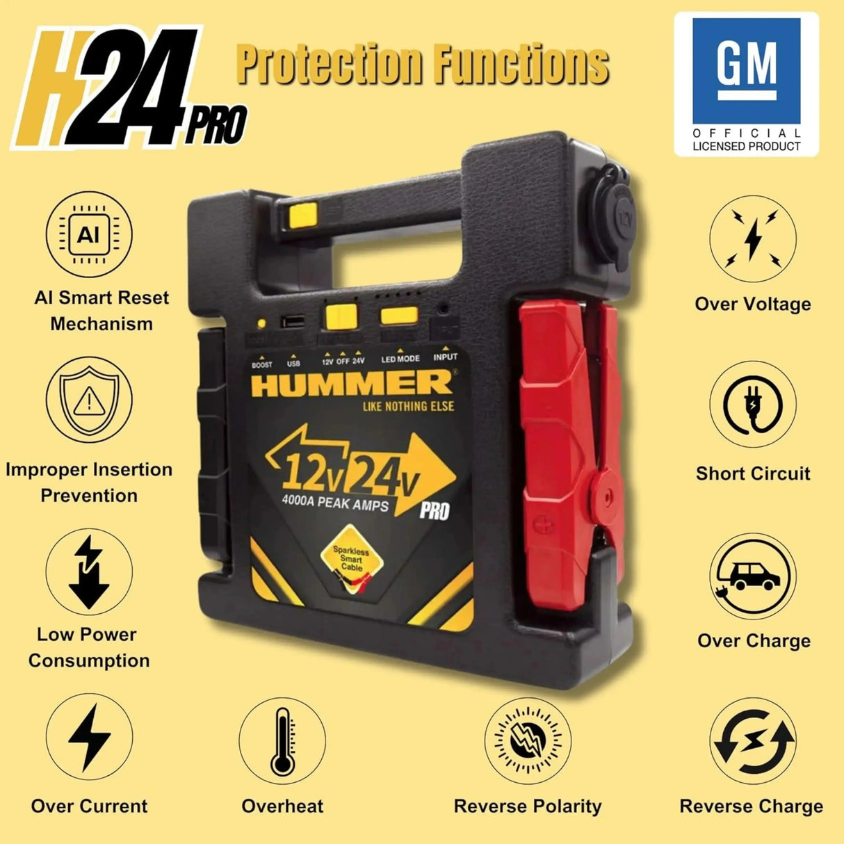 H24PRO Jump Starters