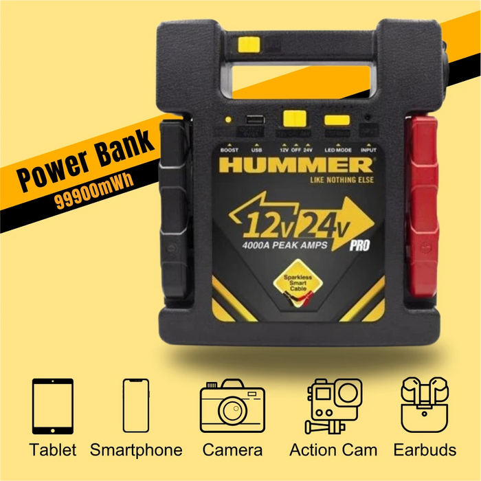 Portable Jump Starter Power Bank