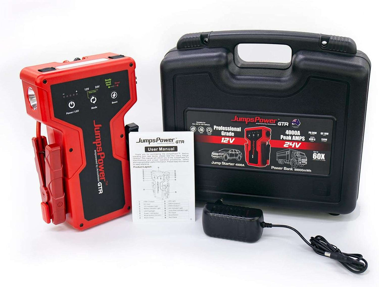 Jumpspower Jumpstarter for Car