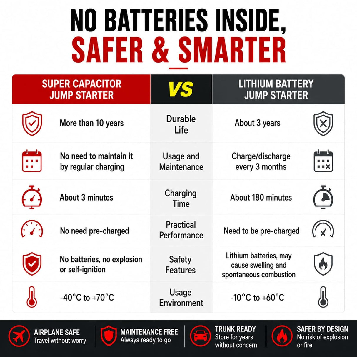 Jumpstarter_warranty