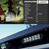 "Efficient Lightforce Striker LED fog light that cuts through fog and mist, ensuring safer driving at night."
