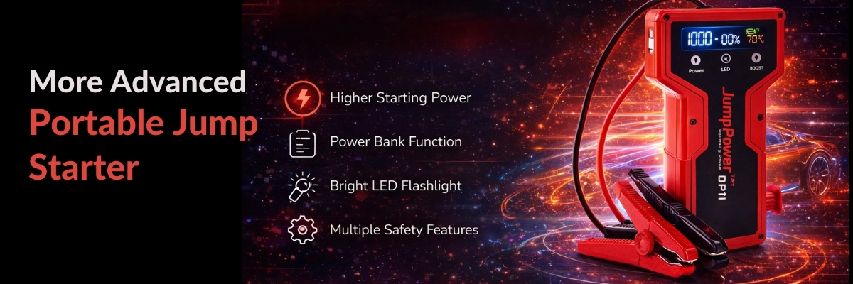 Portable jump starter with features listed on a dark background
