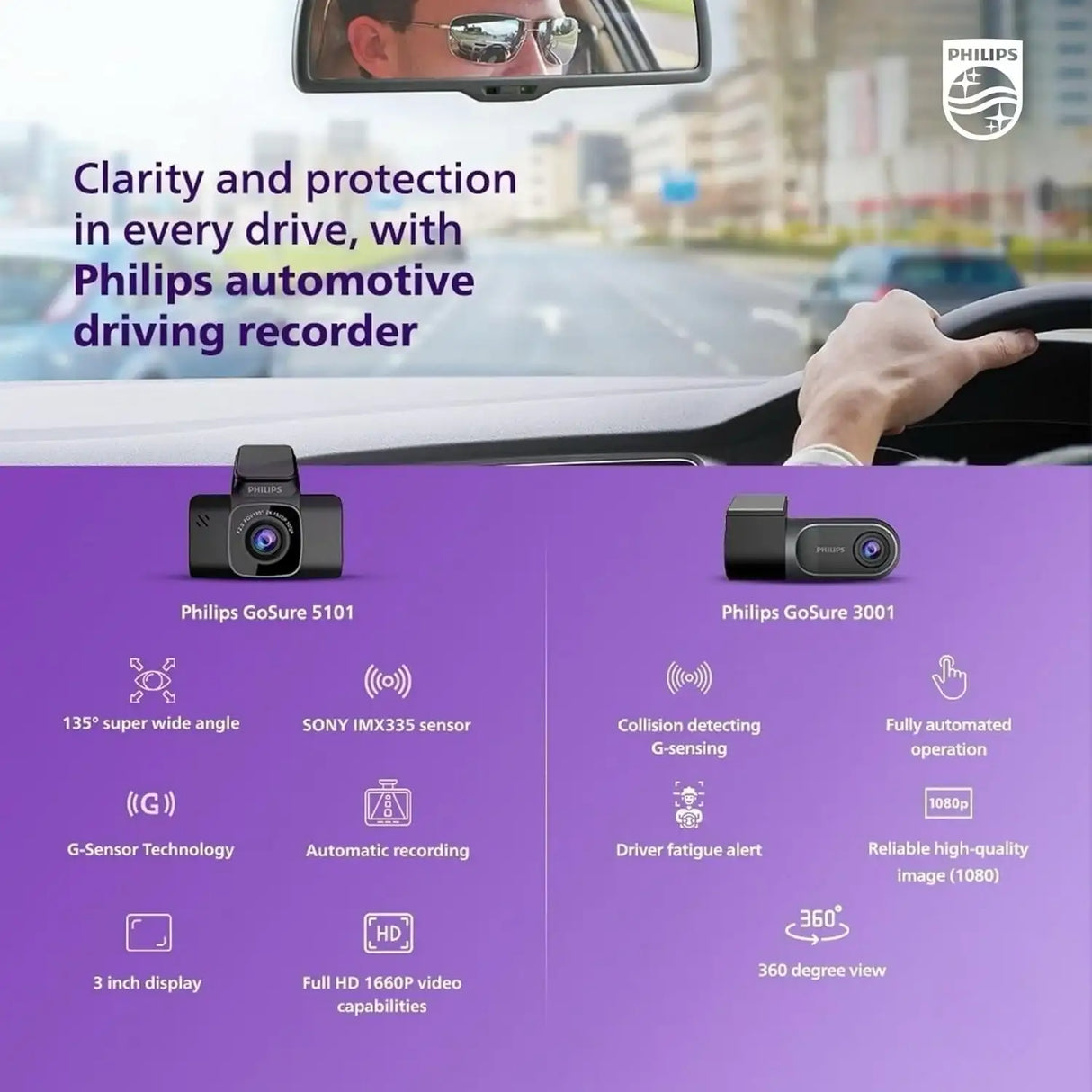 PHILIPS GS 3001 Dash Camera