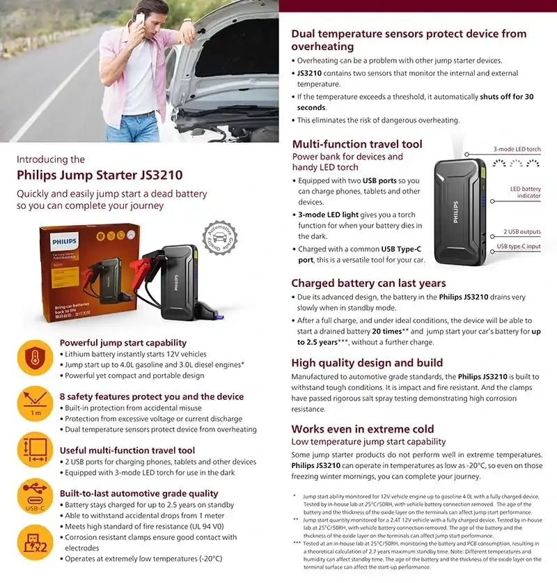 PHILIPS_JumpStarter_for_Car_Battery