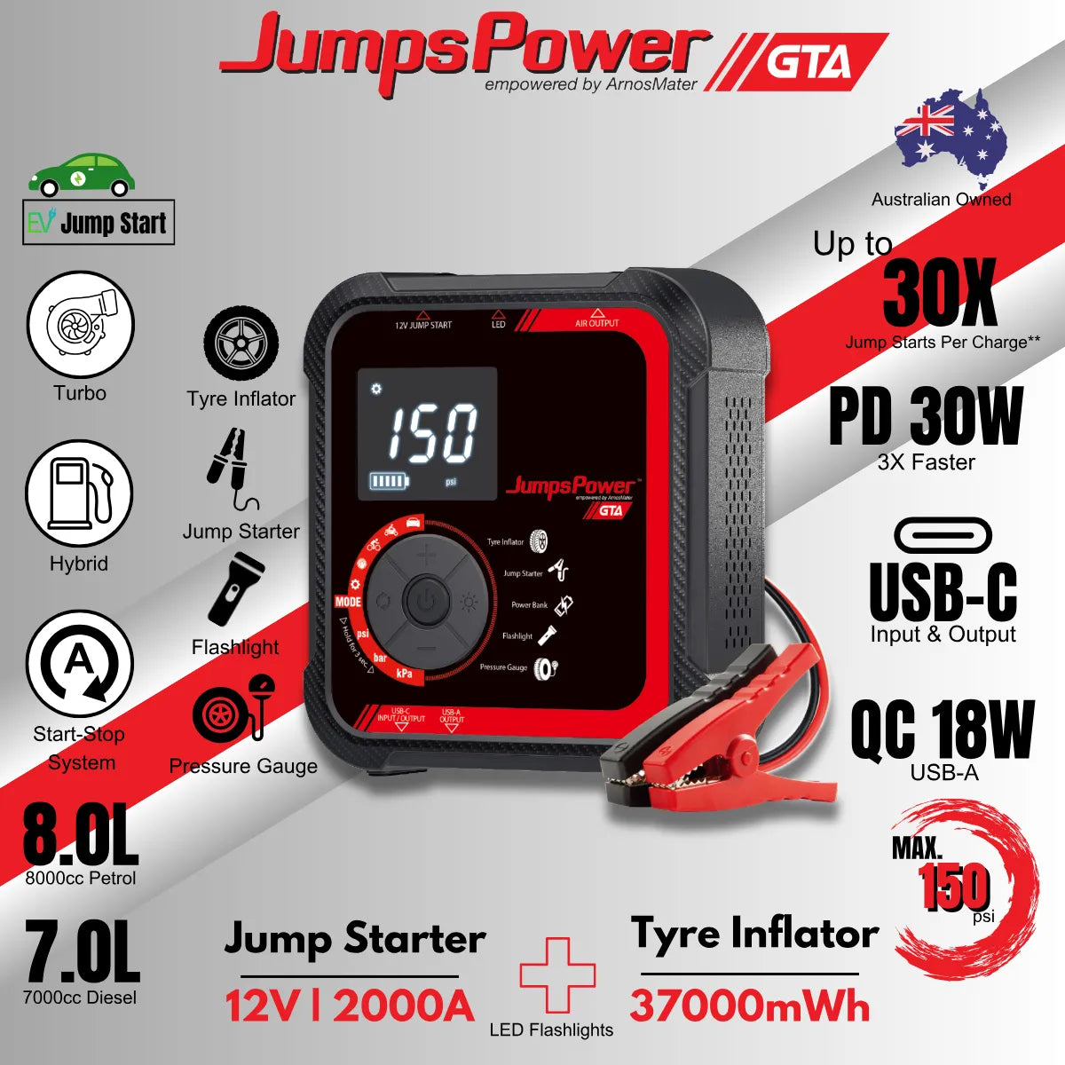 JumpsPower Jump Starter and Tyre Inflator