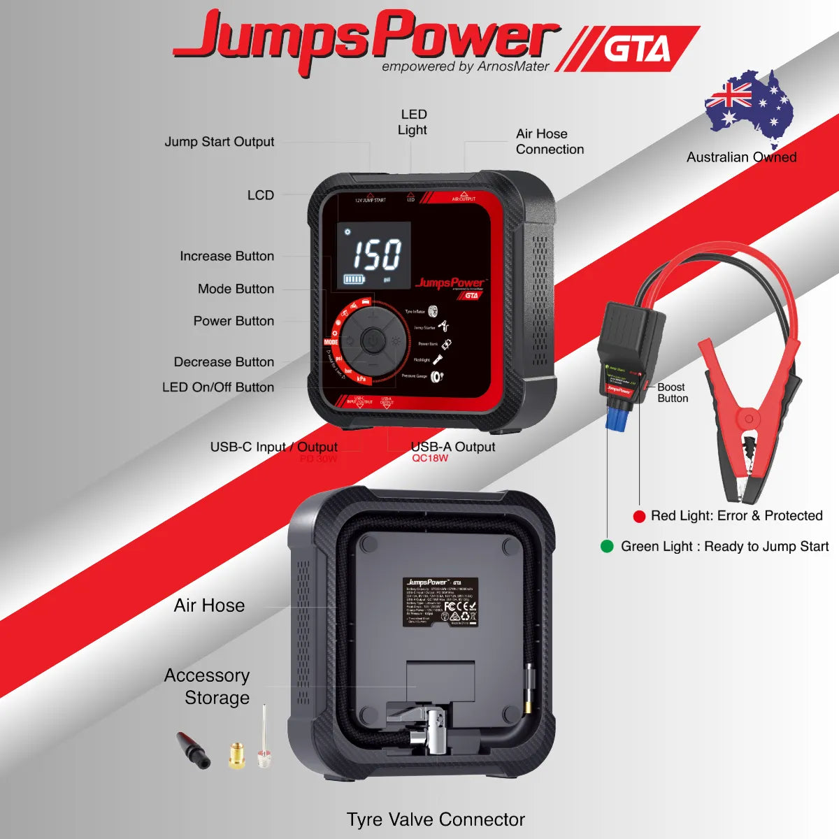 JumpsPower Jump Starter and Tyre Inflator