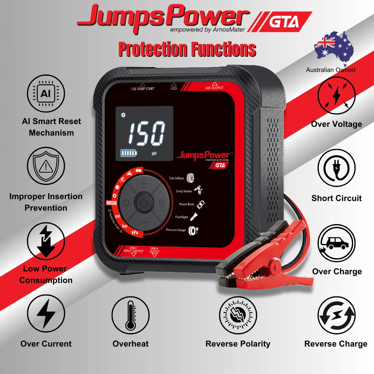 JumpsPower Jump Starter and Tyre Inflator