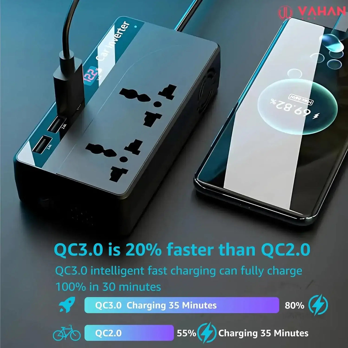 Vahan_Vue_Car_Power_Inverter_d646fa6a-d9d0-4f08-9968-373c52ccec66