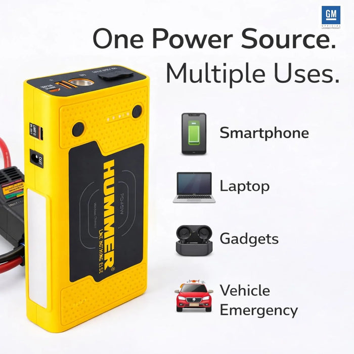 Jump-starters-for-cars