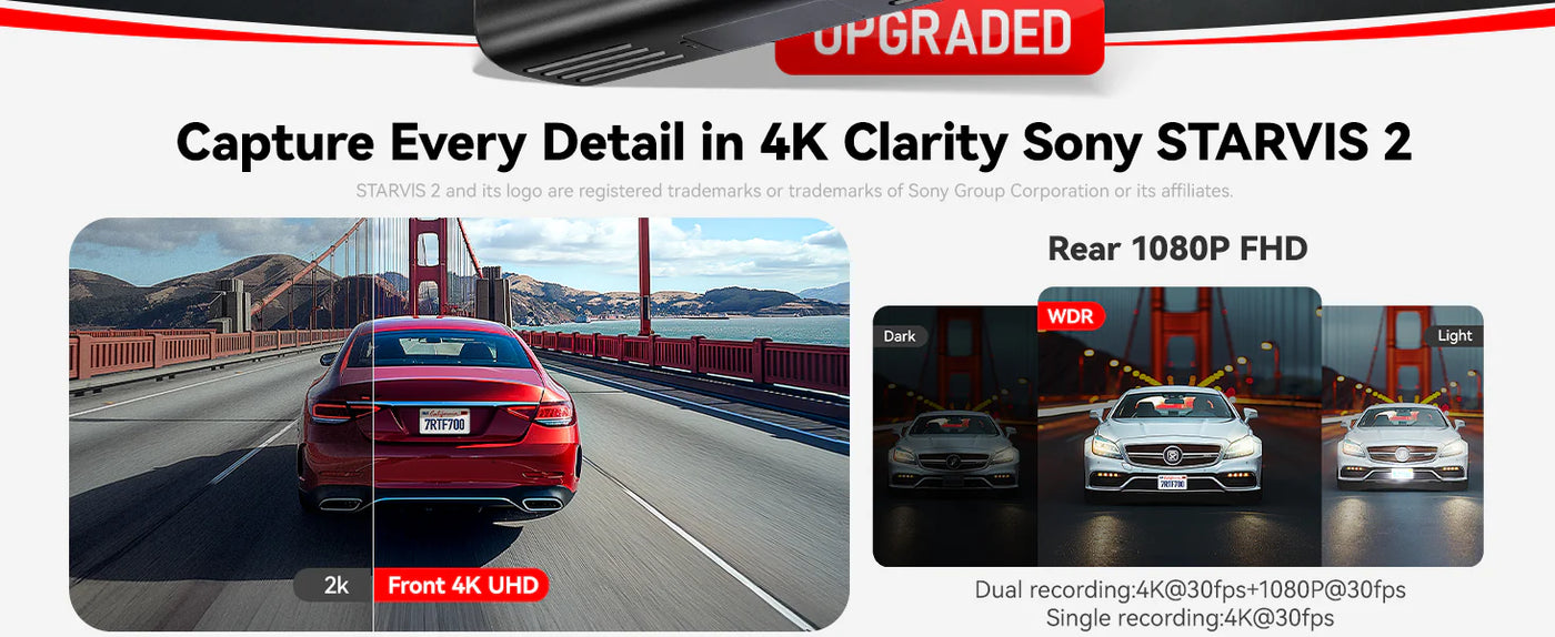 best dash cam for car india