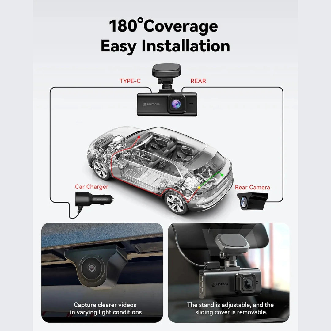 best dash cam for car india