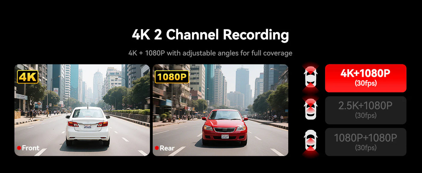 car dashboard camera