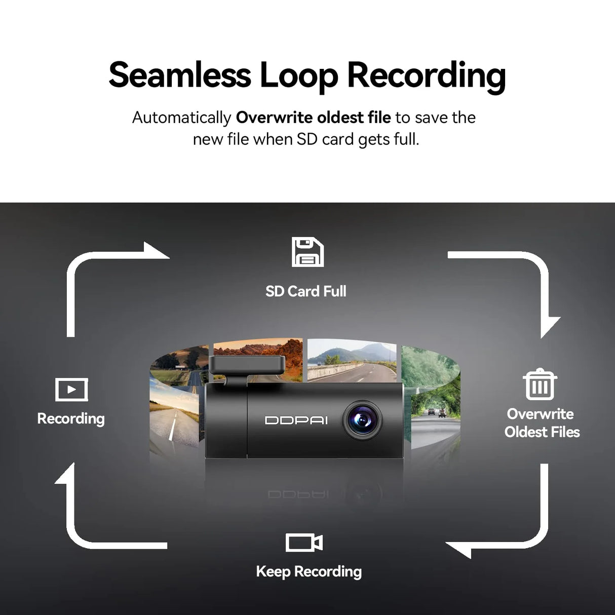 dash camera in india 2026