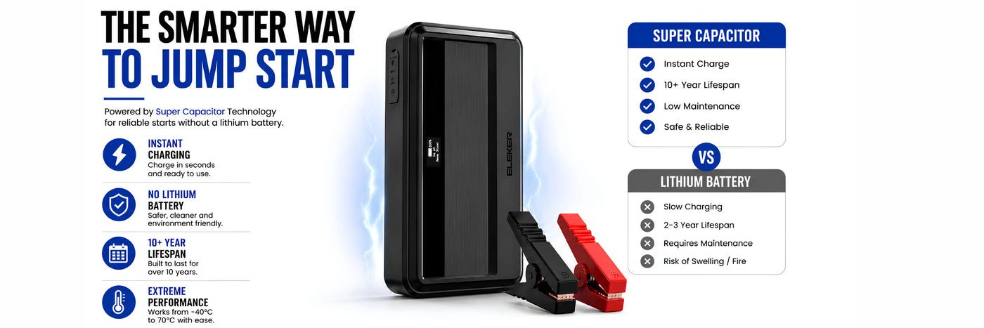 jumpstarter_for_a_car