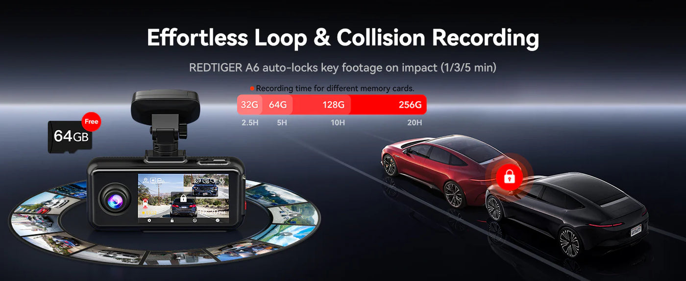 vehicle dashboard camera